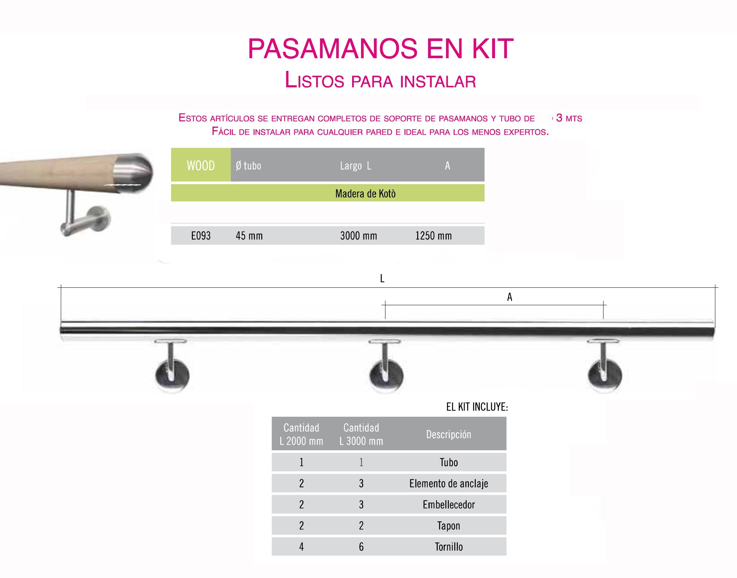 KIT PARA PASAMANOS CON...