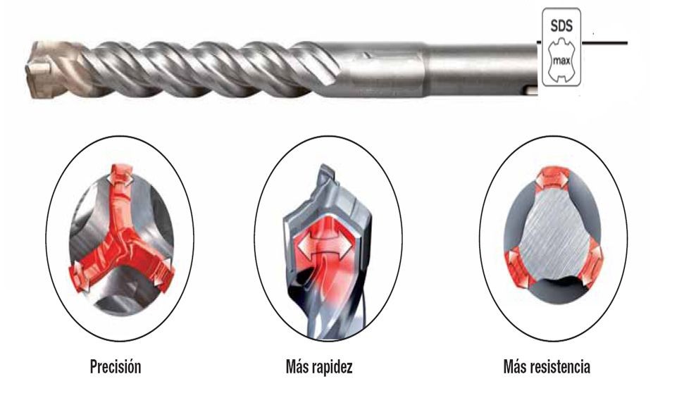 BROCA SDS-MAX DE...