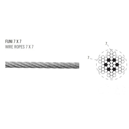 CABLE DE ACERO INOXIDABLE  7x7+0 AISI 316 DE 6.00mm POR METRO LINEAL PARA BARANDILLAS DE CABLE