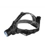 LINTERNA DE CABEZA LED MODELO XMK DE 10W 400Lm CON ZOOM (3xAAA)