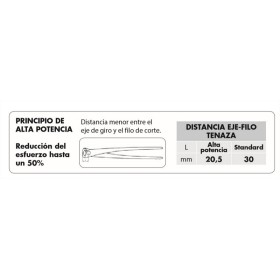 TENAZA RUSA DE ALTA POTENCIA ALYCO DE 300mm COD. 114010