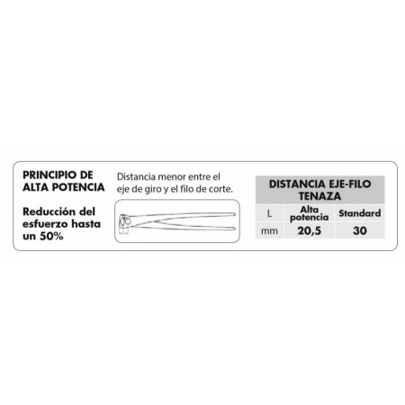 TENAZA RUSA DE ALTA POTENCIA ALYCO DE 300mm COD. 114010