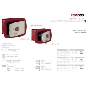 ARCA DE CAUDALES FAC ELECTRÓNICA RED BOX 4-E REF. 44004
