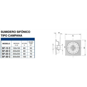 SUMIDERO TIPO CAMPANA DE HIERRO FUNDIDO DE 200x200mm