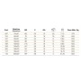 POLEA PARA PUERTA CORREDERA + CASQUILLO + RODAMIENTO DE Ø200x26mm (U-20) Ref. 110