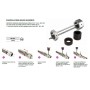 PLANTILLA PARA TALADRAR TUBO DE ACERO INOXIDABLE ref. E40580