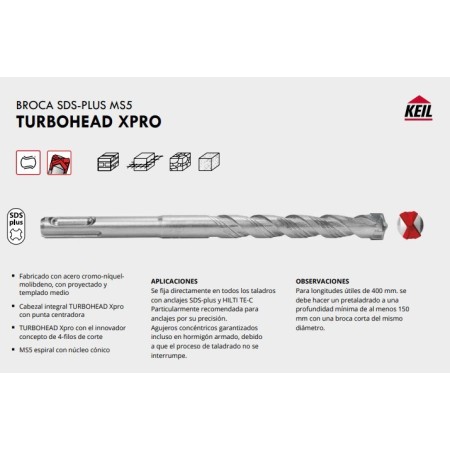 BROCA SDS-PLUS KEIL DE 4 PASTILLAS WIDIA 14x310x250mm
