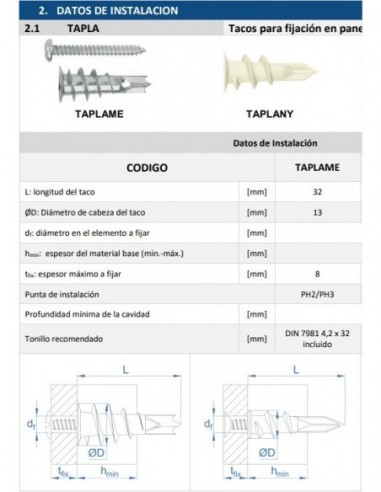 Tipos de tacos para pladur para instalar con o sin taladro