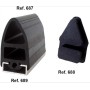 PERFIL ALUMINIO PARA BANDA PASIVA DE PUERTA CORREDERA  ref.689