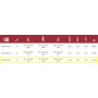 PLATAFORMA DE TRABAJO PROTECT FLEX EXTENSIBLE DE 5-8 peldaños/3,89m ref. 01-950-058