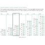  VALLA PLEGADA GALVANIZADA PANEL DE 2000x630 mm. BRICOTEC
