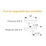 CIERRAPUERTAS DORCAS DC2 EN 2-4 COLOR GRIS ref. 22208/G