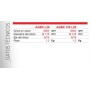 AMOLADORA BATERÍA Ø125 STAYER AGBX 125 L20 18V BRUSHLESS (sólo) ref. 1.3287