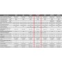 GRUPO ELECTROGENO GENERGY GASOLINA DE 5500W 230V NAVACERRADA e star ref. 11020