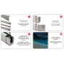 PERFIL GLASS-U P3 PARA CRISTAL DE 8+8mm (KIT DE 3m)