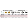 PERFIL GLASS-U P3 PARA CRISTAL DE 8+8mm (KIT DE 3m)