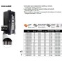 CORONA CONSTRUCCION IRIDOI CLMA LÁSER Ø78x150mm ref. CLMA00078