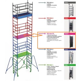 PLATAFORMA PARA ANDAMIO FARAONE RÁPIDO SUPER 160 ref. RS160-PL