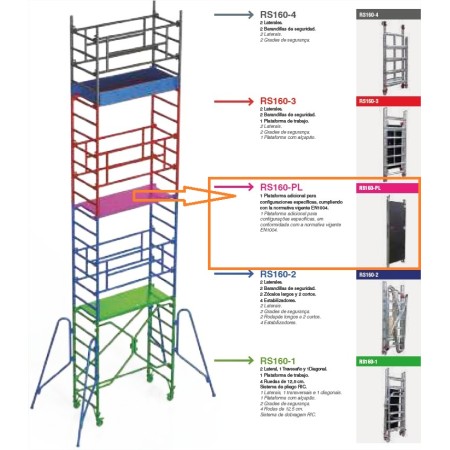PLATAFORMA PARA ANDAMIO FARAONE RÁPIDO SUPER 160 ref. RS160-PL