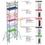PLATAFORMA PARA ANDAMIO FARAONE RÁPIDO SUPER 160 ref. RS160-PL