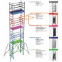 ANDAMIO FARAONE RÁPIDO SUPER 160 MÓDULO INTERMEDIO+PLATAFORMA ref. RS160-3