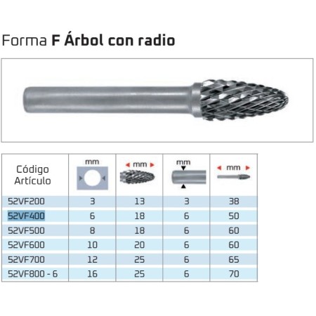 FRESA ROTATIVA GILLCUT ÁRBOL CON RADIO Ø6mm ref. 52VF400