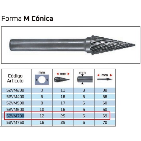 FRESA ROTATIVA GILLCUT CÓNICA Ø12mm ref. 52VM700