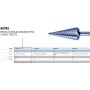 BROCA ESCALONADA GILLCUT HSS RECTA Ø4-12mm ref. 63781412