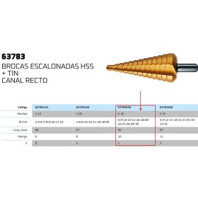 BROCA ESCALONADA GILLCUT HSS TIN RECTA Ø6-30mm ref. 63783630