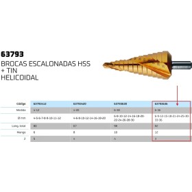 BROCA ESCALONADA GILLCUT HSS TIN HELICOIDAL Ø6-36mm ref. 63793636