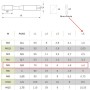 MACHO MAQUINA GILLCUT HSS-CO PASANTE(B) DIN 371 M-5 ref. 48ZG20605080