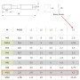 MACHO MAQUINA GILLCUT HSS-CO PASANTE(B) DIN 371 M-10 ref. 4820610150