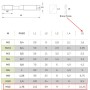 MACHO MAQUINA GILLCUT HSS-CO PASANTE(B) DIN 376 M-12 ref. 48ZG20812175