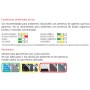 RUEDA TELLURE ROTA Ø100 200Kg NYLON ROJO TEMINSA CON FRENO ref. 686802RED
