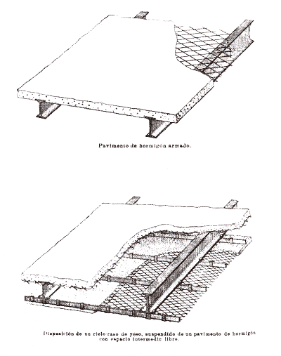Referencia: Tous y Caze, Nicolás: Construcciones de cemento armado. Imprenta Pedro Ortega. Barcelona, 1900