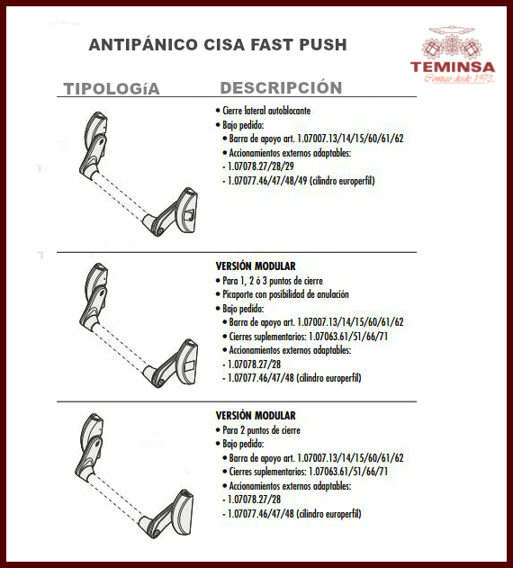 antipánico cisa fast push tipología descripción