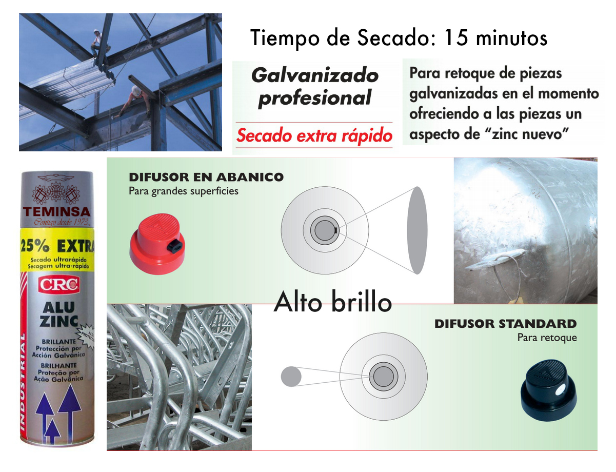 ESMALTE GALVANIZADO EN FRIO BRILLANTE CRC TEMINSA ONLINE